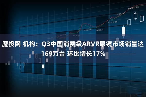 魔投网 机构：Q3中国消费级ARVR眼镜市场销量达169万台 环比增长17%